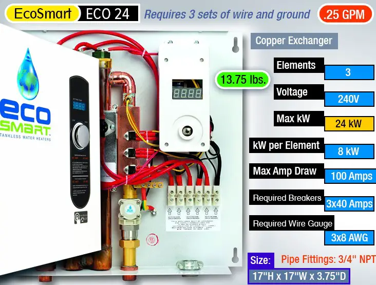 How Many Amps Does a Tankless Water Heater Use Informinc