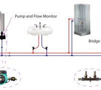 How Does a Recirculating Pump Work On A Tankless Water Heater
