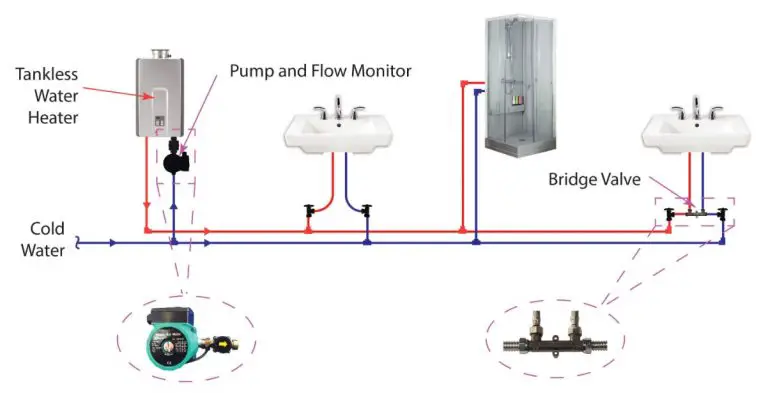 How Does a Recirculating Pump Work On A Tankless Water Heater