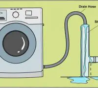 Fix washing machine drain overflows