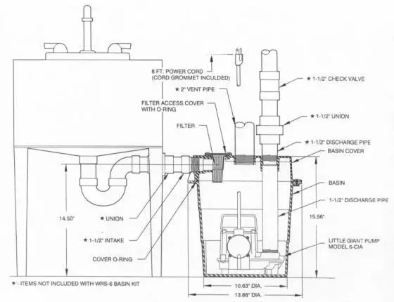 freestanding sewage ejector systems