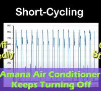 Amana Air Conditioner Keeps Turning Off - 12 Fixes